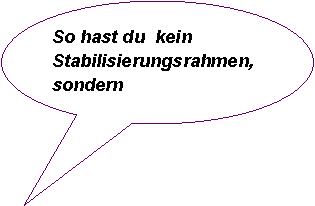 Ovale Legende: So hast du  kein Stabilisierungsrahmen, sondern 