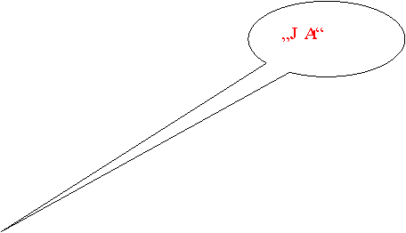 Ovale Legende:  J A! 
