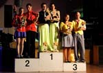 RICY_Gesamtwertung_2010